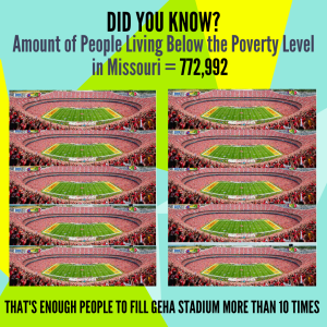 NATIONAL POVERTY AWARENESS MONTH