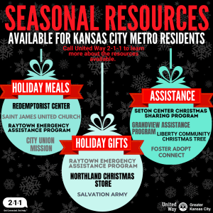 Holiday Assistance Available for Kansas City Residents