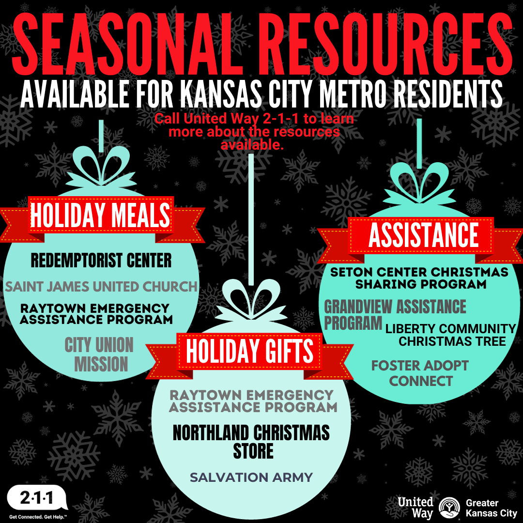 Holiday Assistance Available for Kansas City Residents United Way of